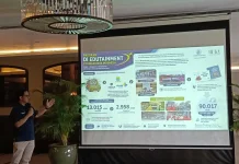 Artotel Suites Aquila dan PT DI Sepakati Kemitraan Wisata Edukasi