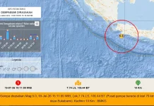 Sukabumi Dilanda Gempa Bumi Tektonik M5.0, tidak Berpotensi Tsunami