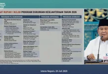 Presiden Minta Menteri Belajar ke India hingga Tiongkok untuk Atasi Kemiskinan