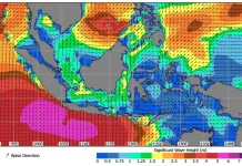 Waspada Gelombang 2,5 Meter Perairan Sultra 27-30 Juli, Ini Daftar Wilayah Terdampak