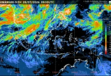 Prakiraan Cuaca Ibu Kota Provinsi se-Indonesia, 29 Juli