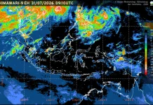 Prakiraan Cuaca Ibu Kota Provinsi se-Indonesia, 1 Augustus