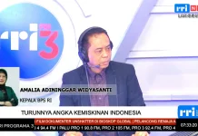 BPS Catat Angka Kemiskinan Indonesia Turun Menjadi 8,07 Persen