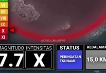 Guru Besar ITB: Potensi Gempa Besar di Barat Flores Perlu Diwaspadai