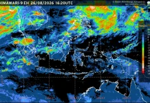Prakiraan Cuaca Ibu Kota Provinsi se-Indonesia, 27 Augustus