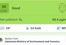 Kualitas Udara Pekanbaru Membaik, Polda Riau Tetap Waspadai Karhutla