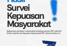 Poltracking: Kepercayaan Publik 63,2 Persen, Pemerintah Diminta Perkuat Kinerja