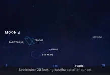 Fenomena Langit September 2026, Venus Bersinar Terang hingga Harvest Moon