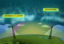 Roket NASA Ungkap Struktur Kompleks Awan Pengganggu Sinyal Radio