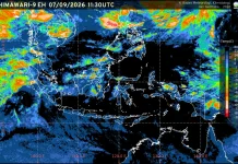 Prakiraan Cuaca Ibu Kota Provinsi se-Indonesia, 8 September
