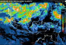 Prakiraan Cuaca Ibu Kota Provinsi se-Indonesia, 10 September
