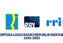 Mengenal Jejak Perubahan Logo RRI dari Masa ke Masa