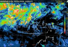 Prakiraan Cuaca Ibu Kota Provinsi se-Indonesia, 11 September