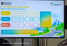 Hilirisasi Mineral Perkuat Nilai Tambah Ekonomi Nasional