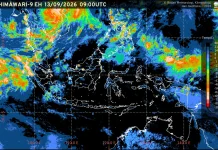 Prakiraan Cuaca Ibu Kota Provinsi se-Indonesia, 14 September