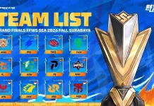 Empat Wakil Indonesia Bersaing Merebut Juara di Grand Finals FFWS SEA 2026 Fall