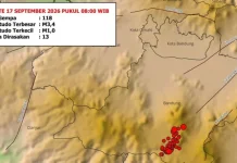 Puluhan Gempa Guncang Pangalengan, BMKG Imbau Warga Waspadai Longsor