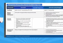 Kemendikdasmen Buka 174 Formasi Guru untuk SILN dan CLC