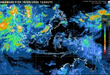 Prakiraan Cuaca Ibu Kota Provinsi se-Indonesia, 20 September