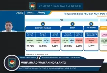 BULOG Salurkan 2,4 Juta Ton Beras, Siapkan 2,9 Juta Ton Lagi