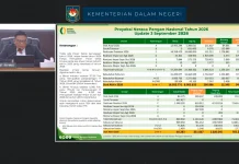 Bapanas: Tantangan Pangan Kini pada Distribusi Antarwilayah
