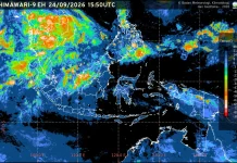 Prakiraan Cuaca Ibu Kota Provinsi se-Indonesia, 25 September