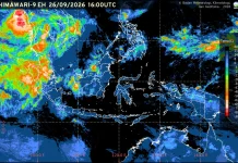 Prakiraan Cuaca Ibu Kota Provinsi se-Indonesia, 27 September