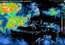 Prakiraan Cuaca Ibu Kota Provinsi se-Indonesia, 28 September