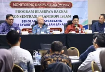 BAZNAS Lakukan Monev, Pastikan Beasiswa Pascasarjana Berdampak Optimal