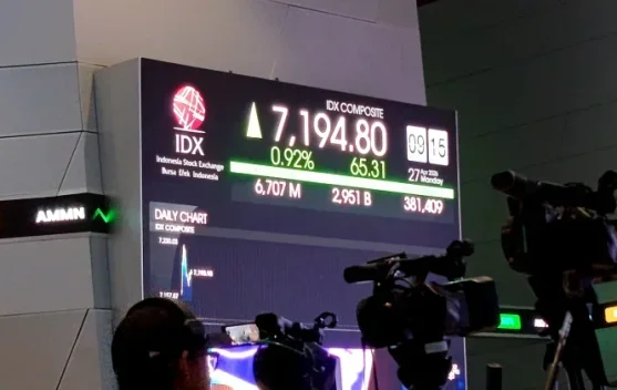 IHSG Ditutup Menguat Tembus 6.000 pada Perdagangan Hari Ini - RRI.co.id