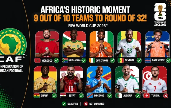 Sembilan Wakil Afrika Lolos ke Babak 32 Besar Piala Dunia 2026 - RRI.co.id