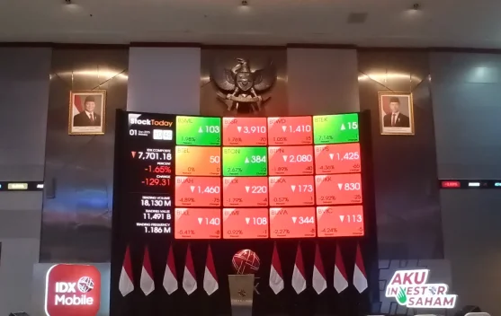 IHSG Sesi I Ditutup Turun 1,11 Persen ke Level 6.313,57