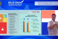 Data Dukcapil, Penduduk Indonesia Tembus 288,3 Juta Jiwa