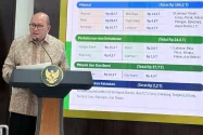 BKPM: Investasi Semester I Serap Hampir 1,45 Juta Pekerja