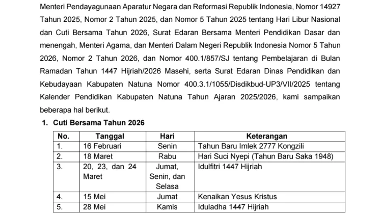Disdikbud Natuna Keluarkan Edaran Libur Ramadhan 1447 H