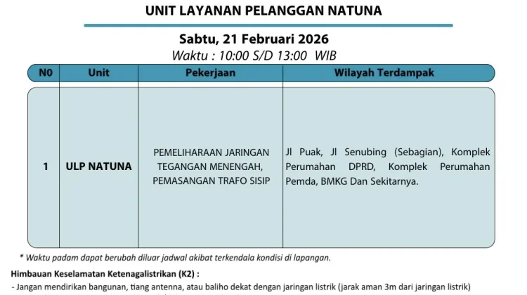 PLN ULP Natuna Lakukan Pemeliharaan, Listrik Padam Sementara