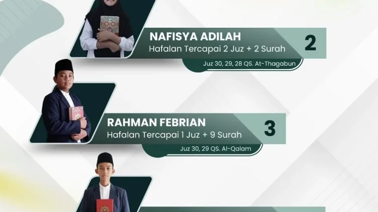 Lima Santri Natuna Raih Hafalan Terbaik Daurah