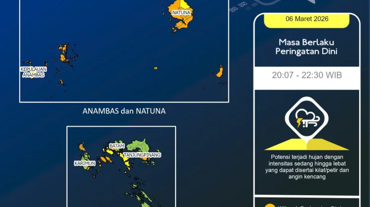 Informasi Tinggi Gelombang Perairan Natuna 7 hingga 10 Maret 2026