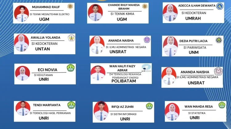 Puluhan Siswa SMAN Bunguran Timur Lulus SNBP.