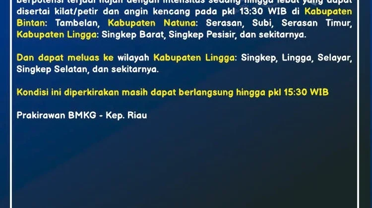 BMKG Natuna Rilis Kondisi Cuaca di Kepri 15 April 2026