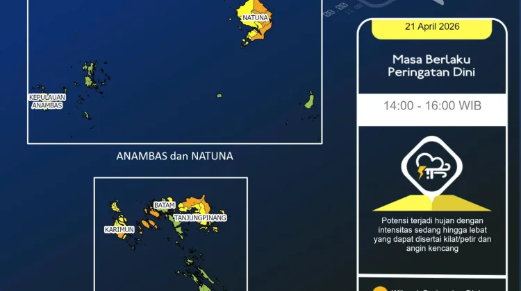 BMKG Natuna Rilis Kondisi Cuaca Wilayah Kepri