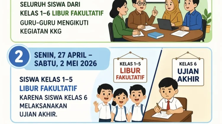 Disdikbud Natuna Tetapkan Libur Fakultatif Sekolah