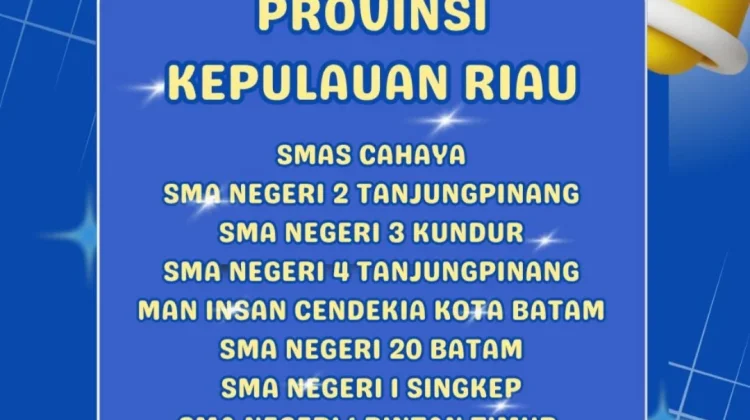 Sman 2 Bunguran Timur Dukung Siswa Ikuti Lcc Tingkat Provinsi