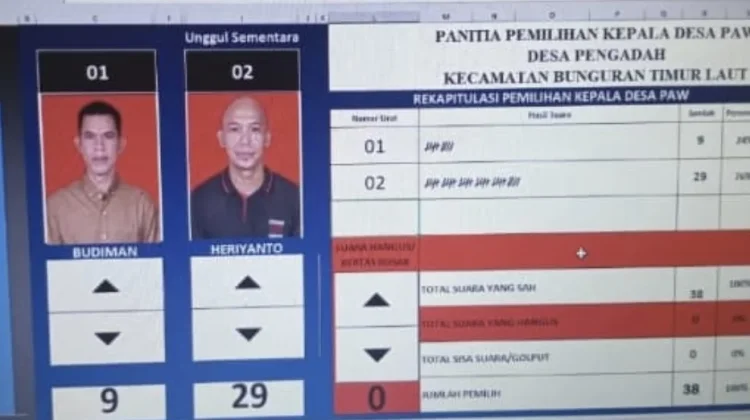 Herianto Terpilih sebagai Kepala Desa PAW Pengadah Melalui Musdes