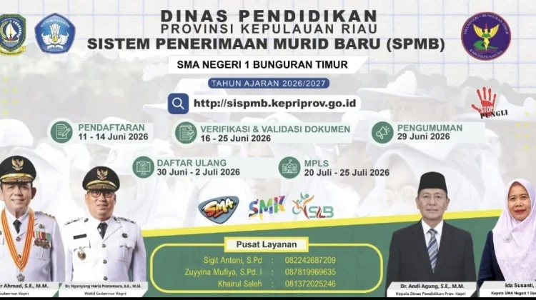 SMAN 1 Bunguran Timur Targetkan 324 Murid  SPMB  2026/2027