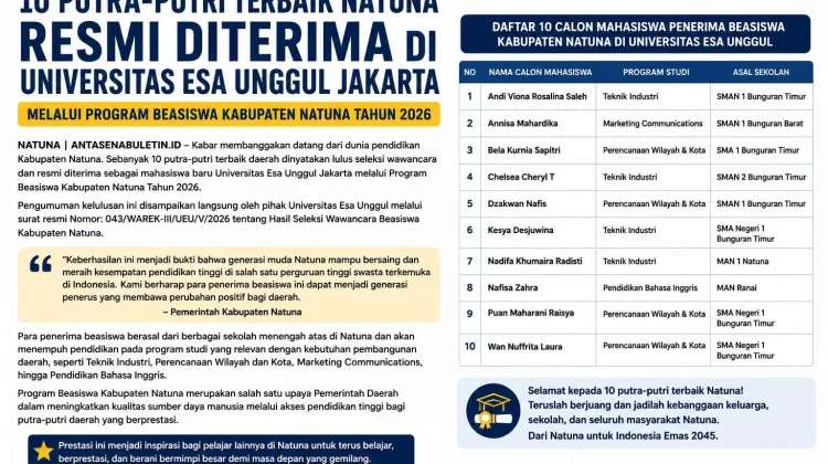 Program Beasiswa UEU Terima 10 Siswa Natuna