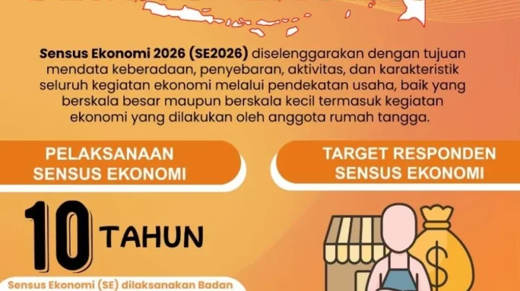 Petugas Hadapi Tantangan saat Sensus Ekonomi