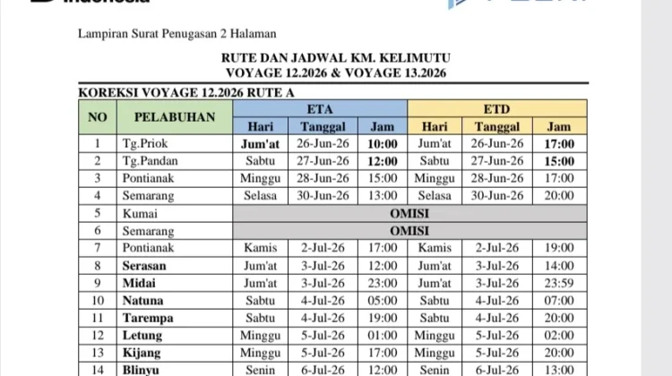 KM Kelimutu Gantikan sementara KM Bukit Raya Layani Rute Natuna