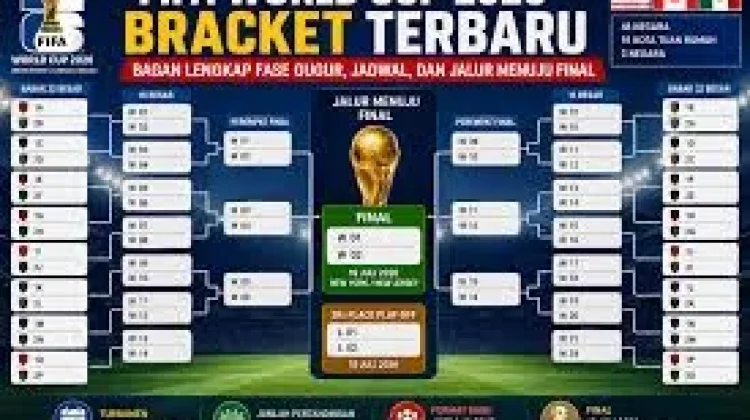 Piala Dunia 2026 Memasuki Fase Gugur, Persaingan Semakin Ketat