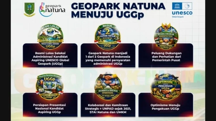 KNIU Tindaklanjuti Natuna Sebagai Kandidat Aspiring UGGp 2026
